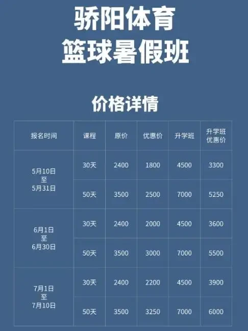 如何利用云平台进行篮球训练的效果评估_2